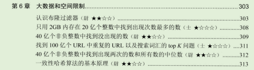 黑幕！阿里P8爆出学透这份算法面试文档，不再怕任何大厂算法题