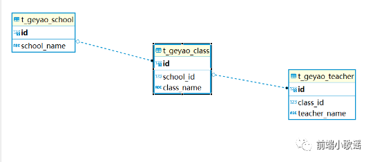 3818a94b5801342dadc17617a8cc5204.png