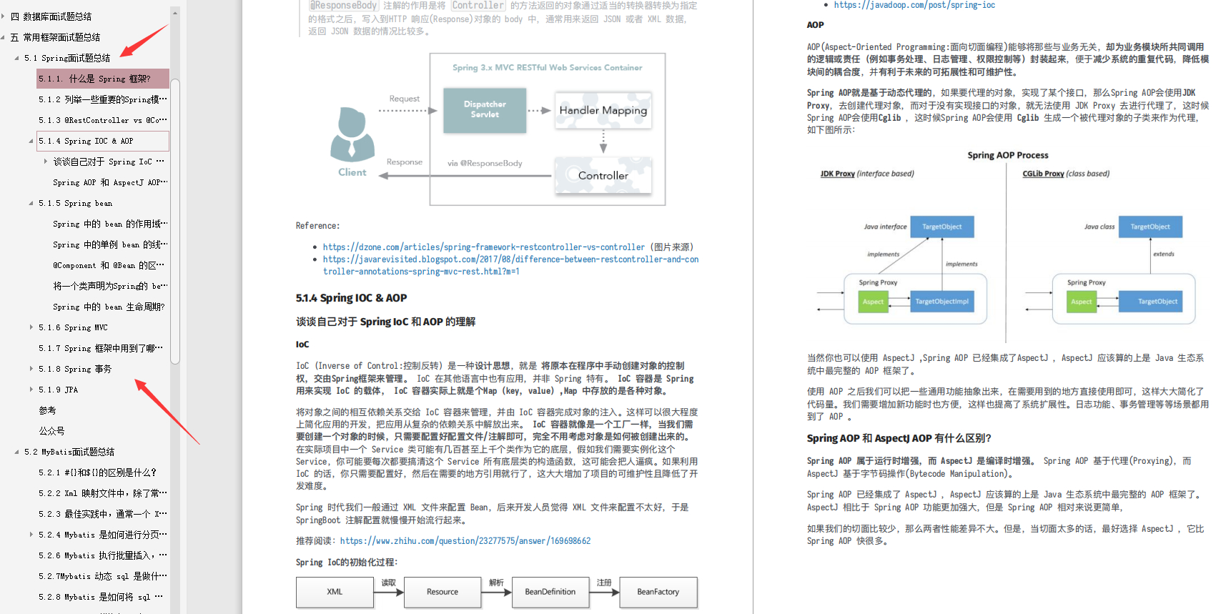 Java岗面试重点：Java+JVM+MySQL+框架+算法，金九银十涨薪全靠它