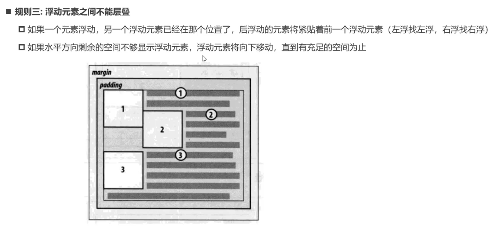 浮动元素规则三.png