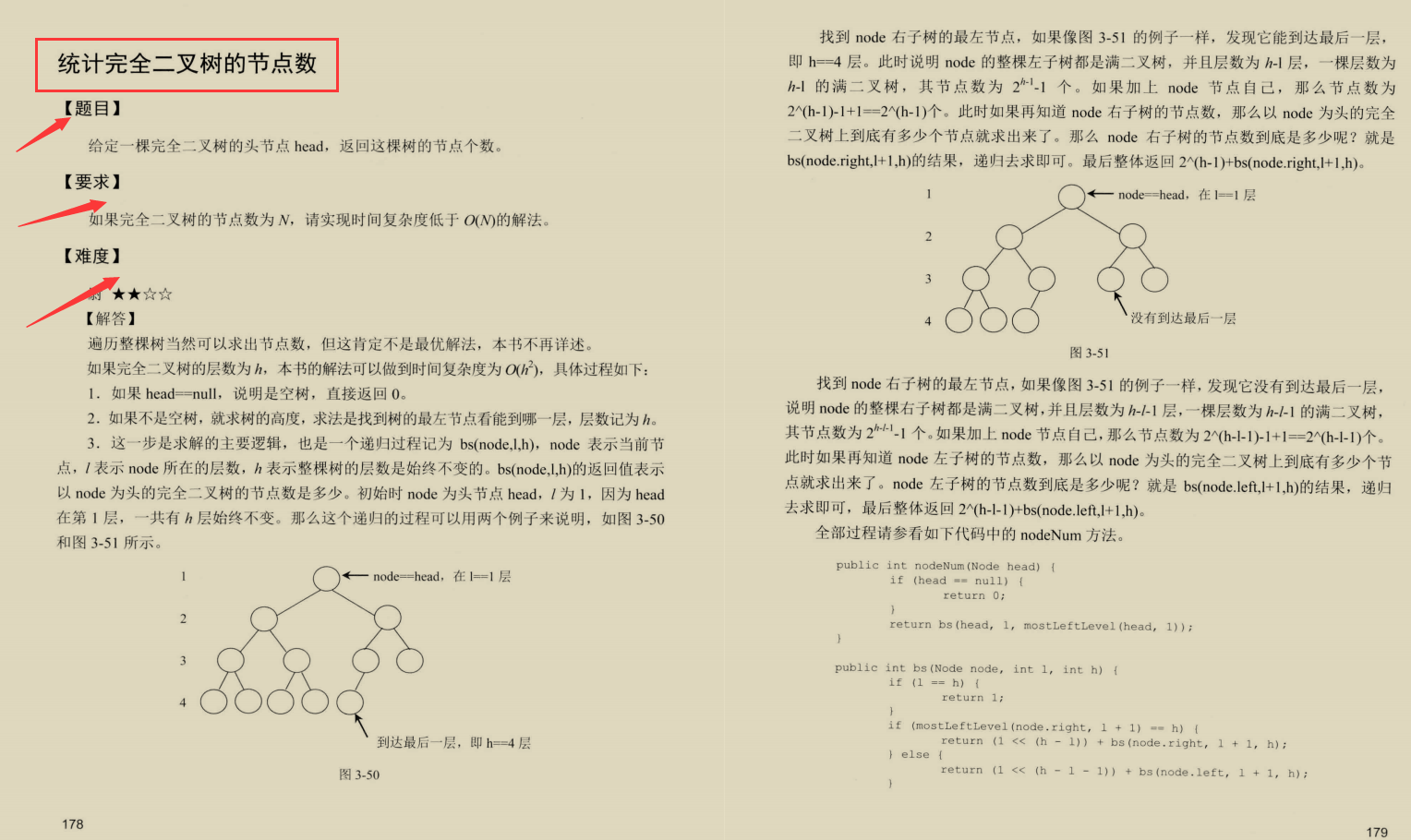 大厂必备算法上分宝典，凭借这三份笔记，拿下多个大厂offer