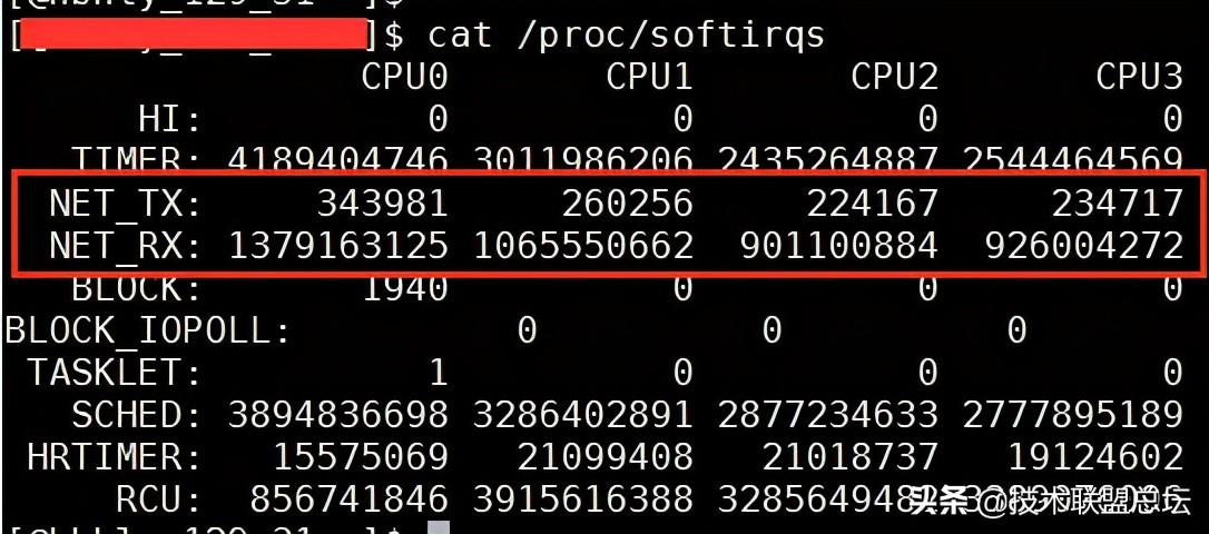 25 张图，一万字，拆解 Linux 网络包发送过程