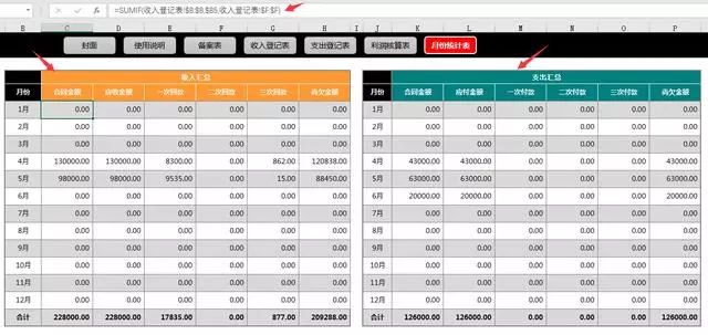 銷售管理系統er圖全自動銷售訂單管理系統圖表函數自動分析營收指標