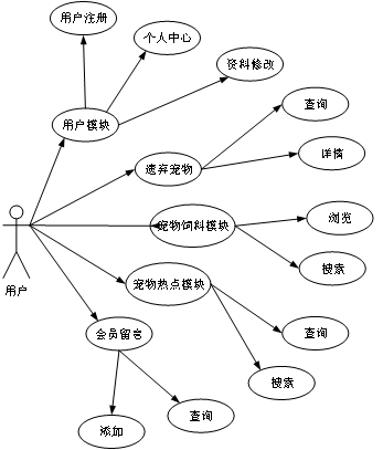 八戒八戒看片在线观看5