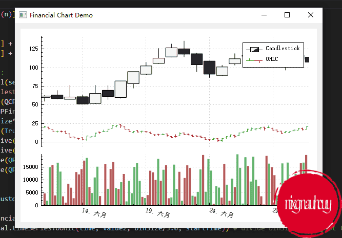 Pyqt QCustomPlot 简介、安装与实用代码示例（四）