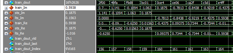 第161个数据处局部放大