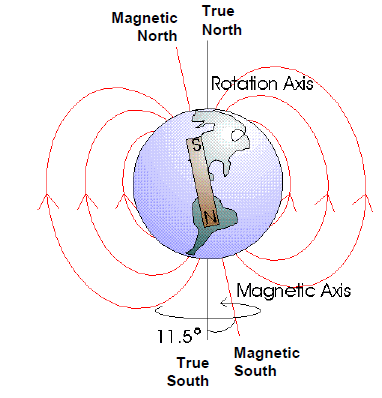 image-20220501121622003