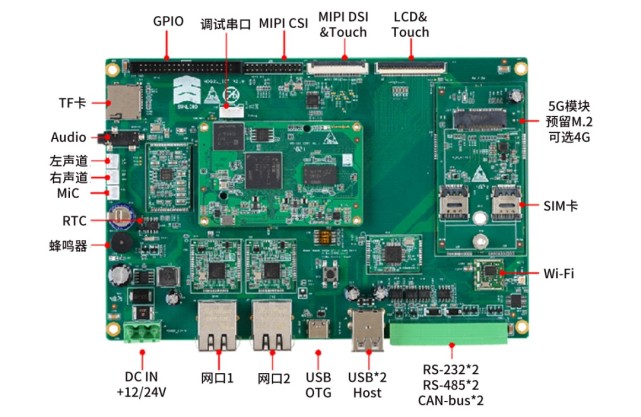 RZ/G2L核心板高低温测试通过，工程师却“哭”了