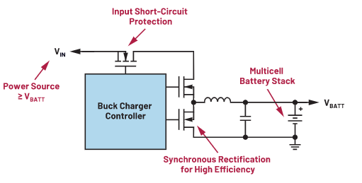ADI新型充电器解决方案可实现电池堆电压和充电效率