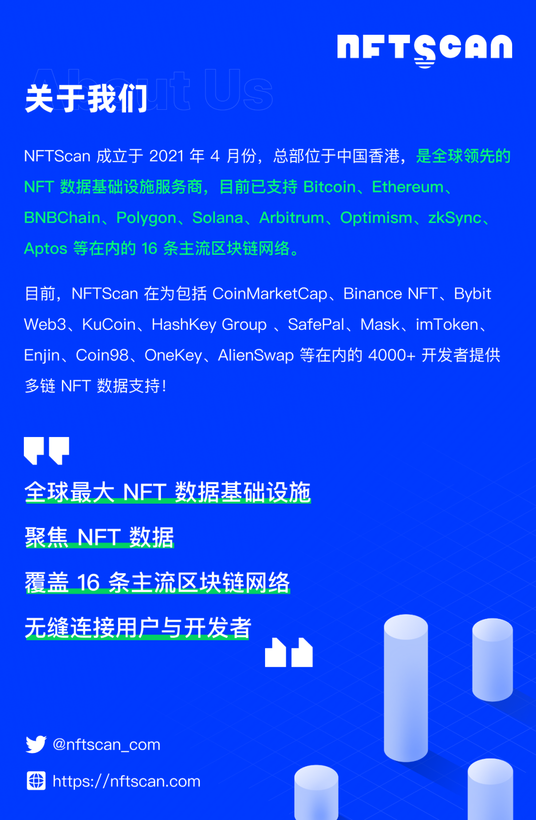NFTScan NFT API 在 DID Protocol 开发中的应用