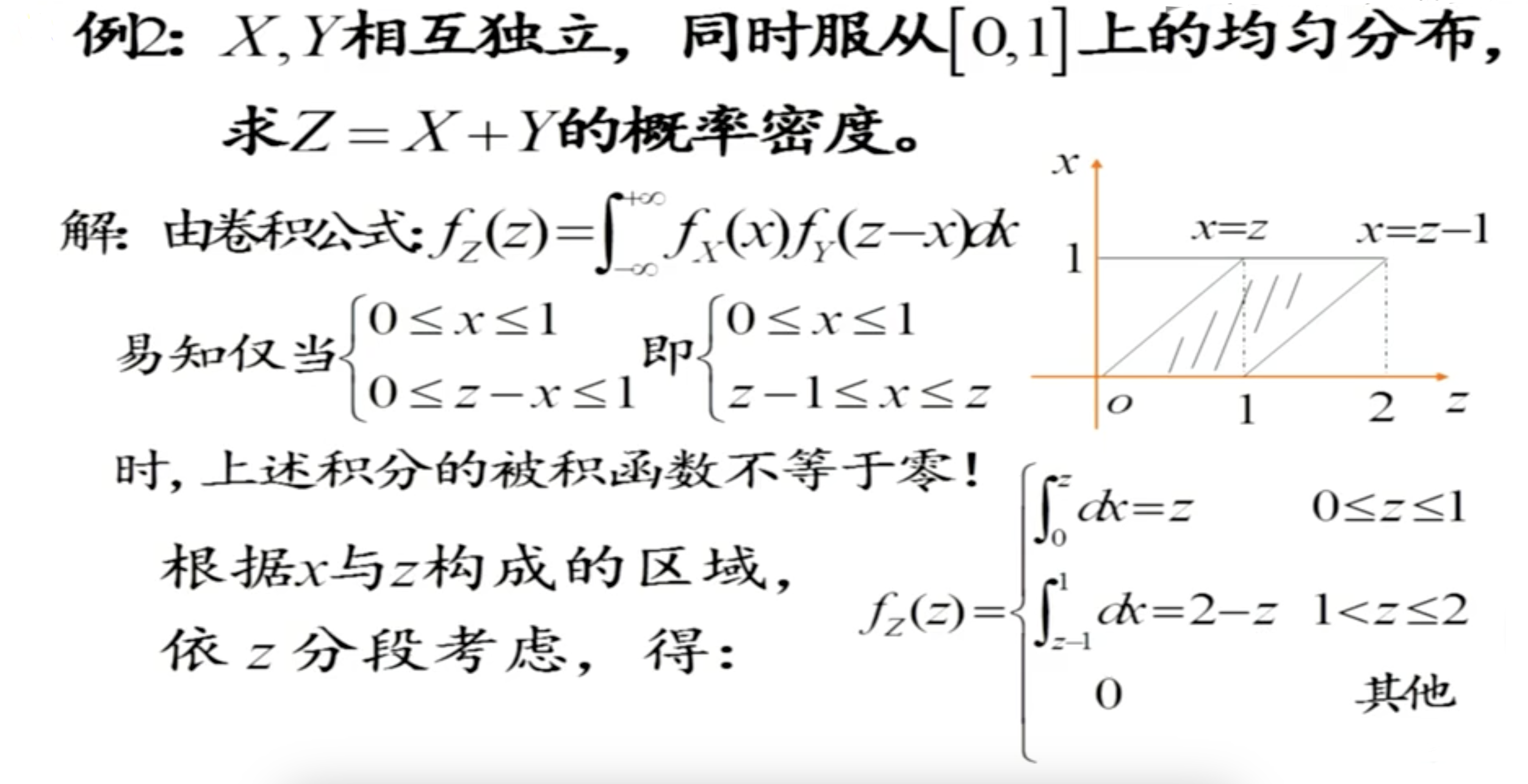 概论_第3章_重点_卷积公式__Z=X+Y的分布