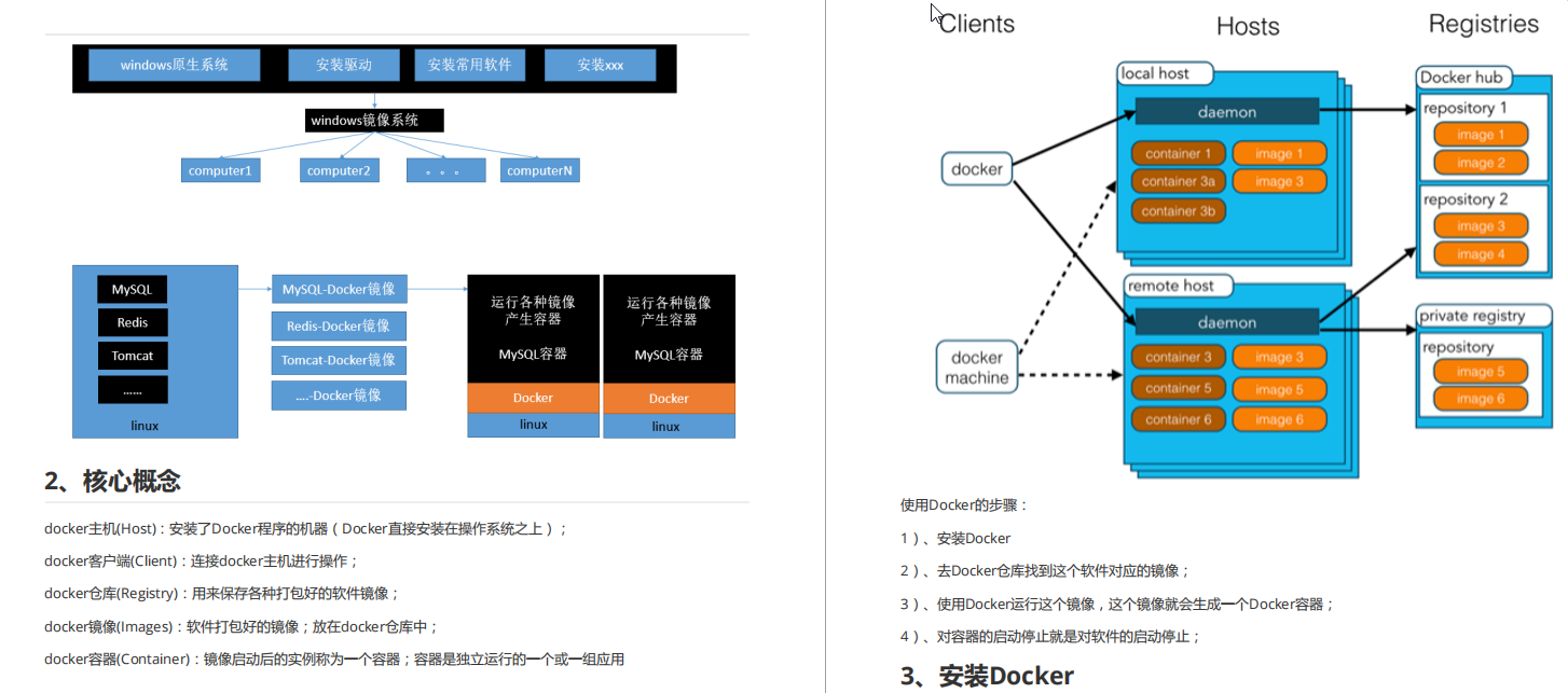 如果我说熟悉SpringBoot 面试官会怎么问？