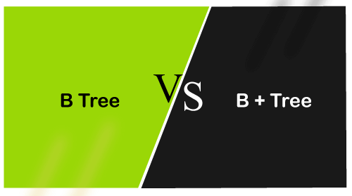 超越传统的极限：解密B树与B+树的数据结构之美！