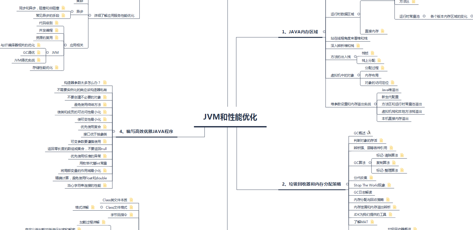 Ant Financial fue maltratada por ambos lados, spring / concurrency / JVM me preguntó directamente, ¿qué he experimentado?