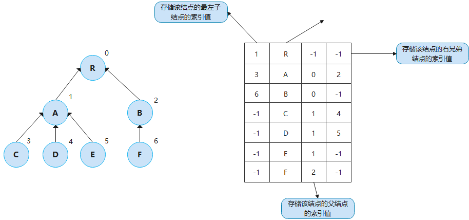 image-20220207211142503