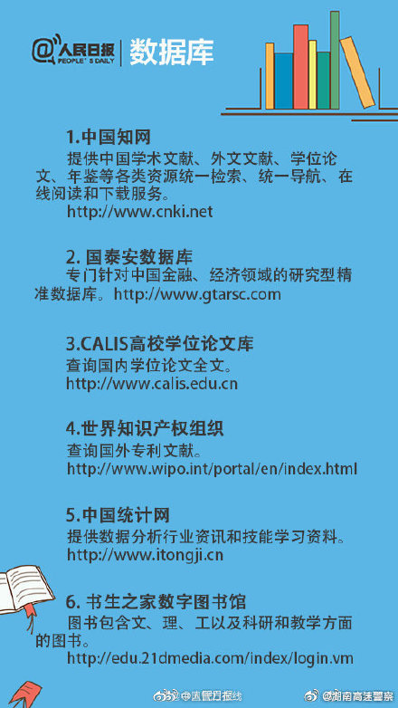 收藏！50个帮你自我提升的网站