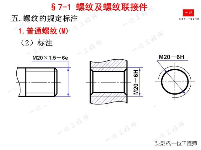 轴承尺寸画法螺纹及螺纹联接件螺纹的规定画法68页内容介绍标准件与