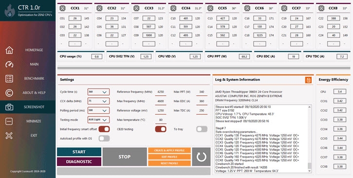 linux下amd超频工具,AMD锐龙自动超频工具ClockTuner for Ryzen