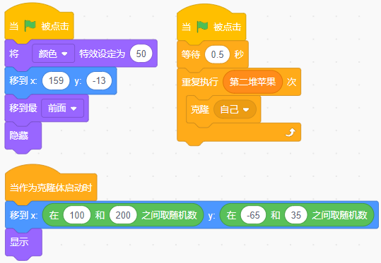 青少年软件编程（图形化）等级考试试卷（三级）