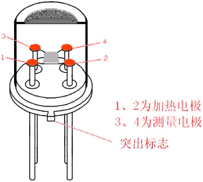 MP503空气质量气体传感器介绍