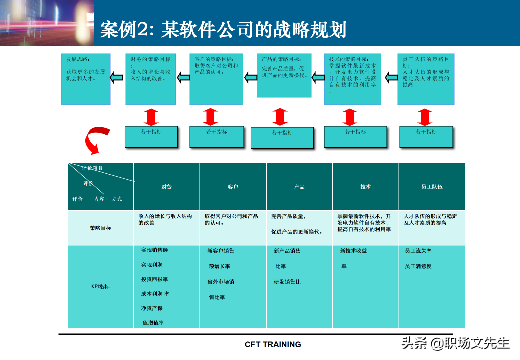 部编版五下表格式教案_部编版五年级下册表格式教案_五年级信息技术教案下册 表格式