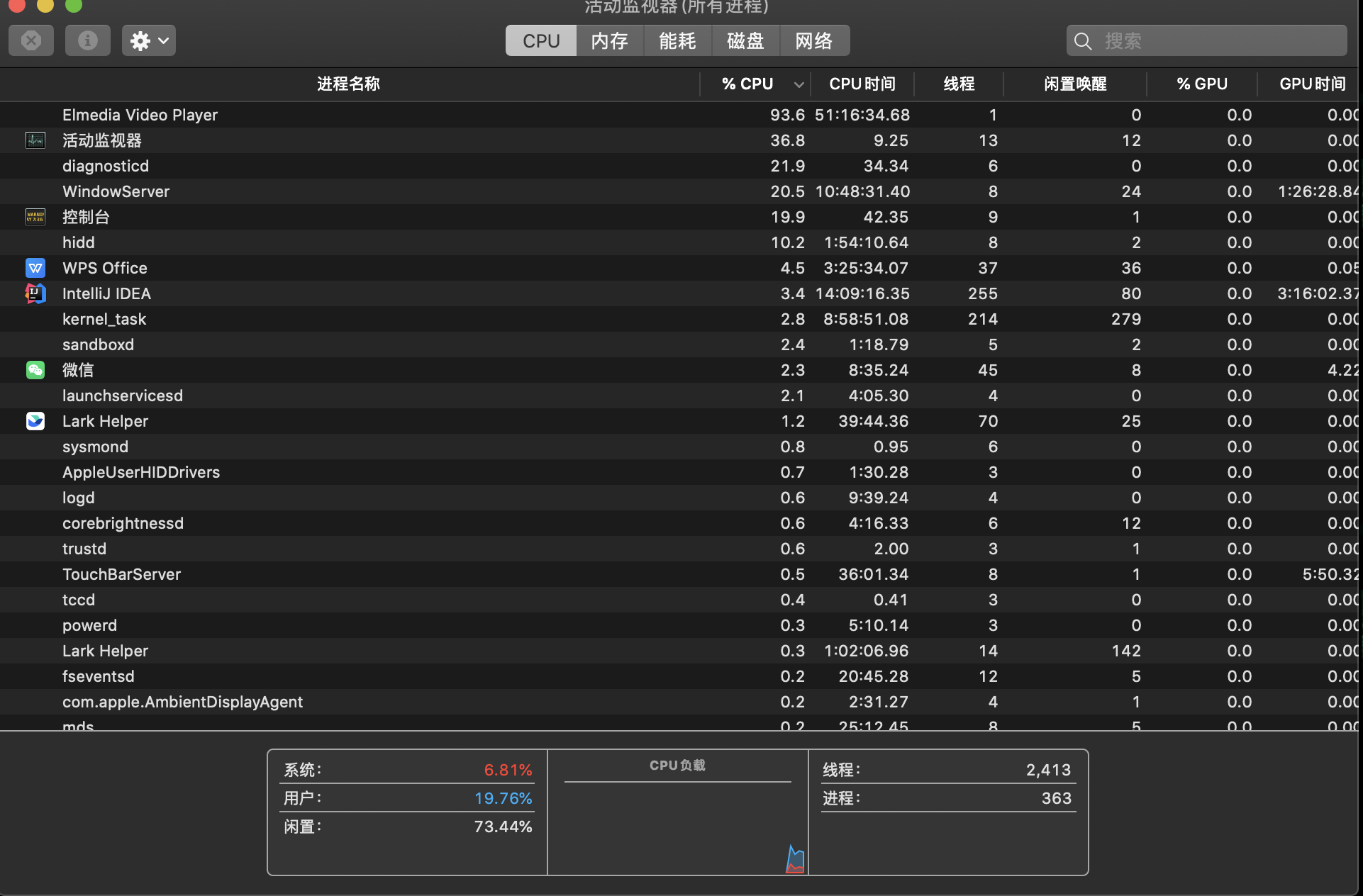 Mac查看系统状态