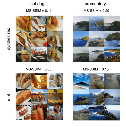 阿基氮化镓