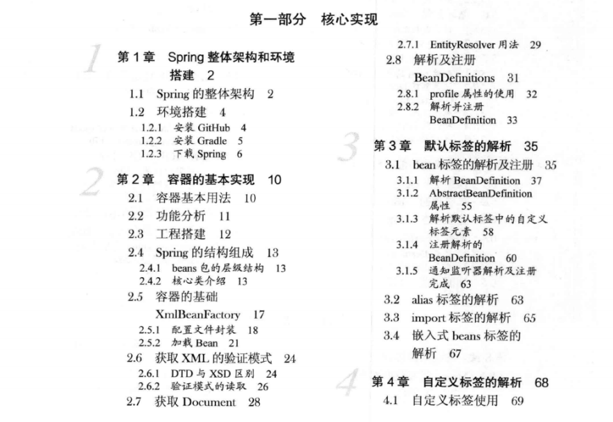 阿里架构师墙裂推荐Java岗实战文档：Spring全家桶+Docker+Redis