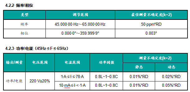 充电桩计量装置TK4800充电机（桩）现场校验仪检定装置