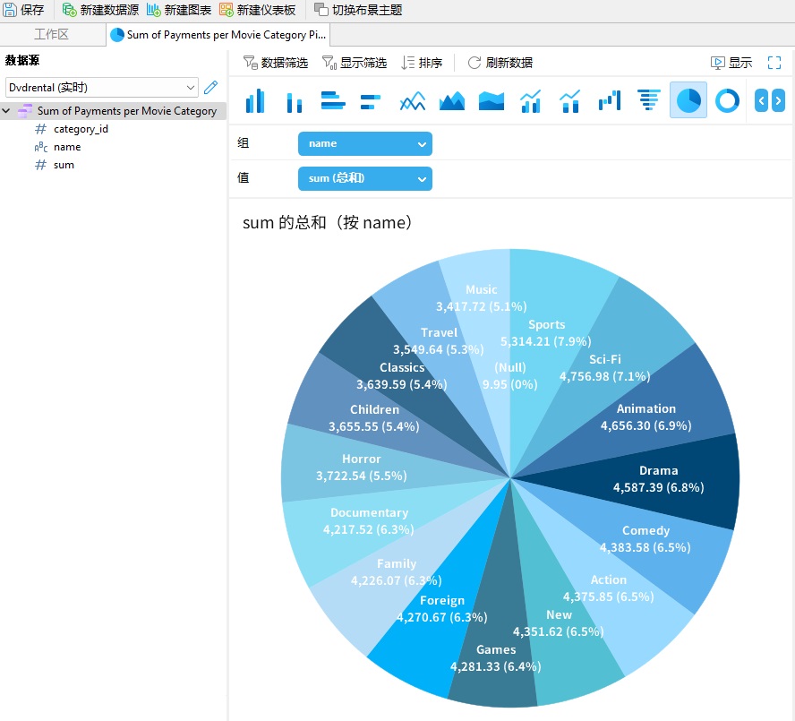 pie_chart_with_fields_populated (140K)