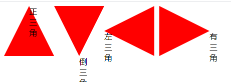 divclass"triangle-down>倒三角div divclass"triangle