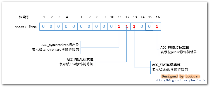 389a66eb7009e0fe7cef57b3e321698f.png