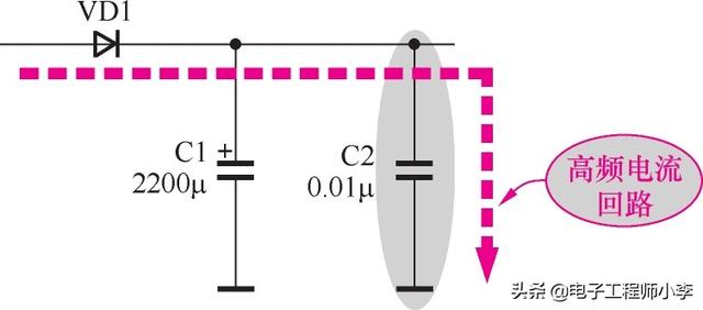 电路中滤波电容和退耦电容_详解电源滤波电路中的高频滤波电容电路