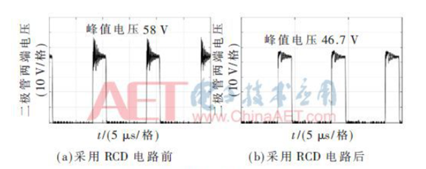 RCD吸收电路：开关电源高频干扰的有效消除器