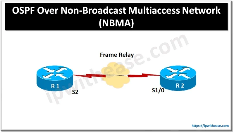 OSPF Over Non-Broadcast Multiaccess Networks (NBMA)