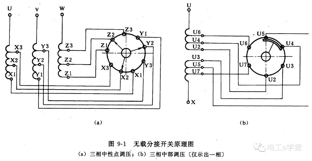 变压器分接开关接线图图片