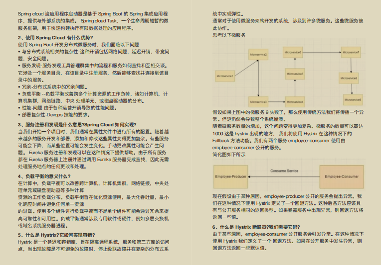 花费重金从同事那拿到了！出自阿里内部的“Java面试知识点”