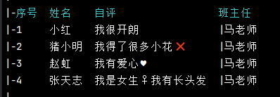 emoji对齐 特殊字符对齐 文本对齐