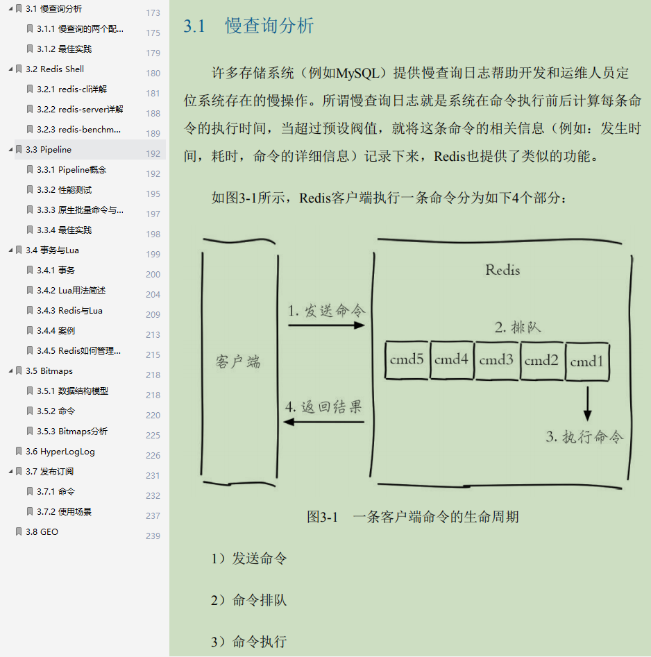 Awesome: It's worthy of being the "Alibaba internal Redis study notes" from start to finish, it's all the essence