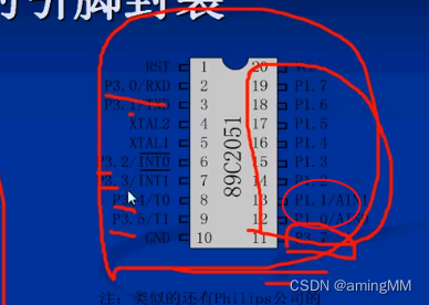 开发知识点-普中51-单核-A2单片机_c语言_47