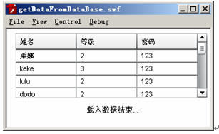 Flash读取数据库中的数据