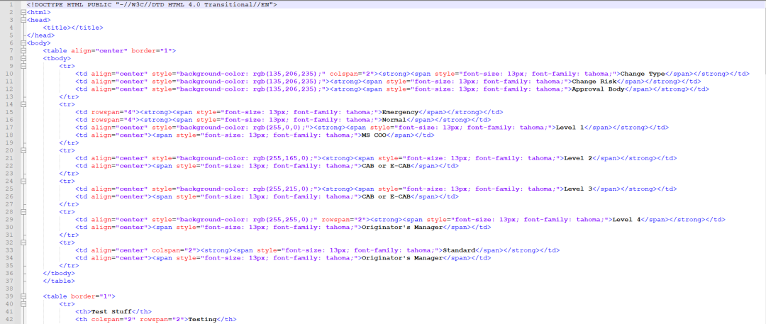 Html2OpenXml：HTML转化为OpenXml的.Net库，轻松实现Html转为Word。
