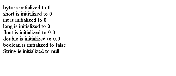 Java 类一口气给你讲完！(✿◡‿◡)