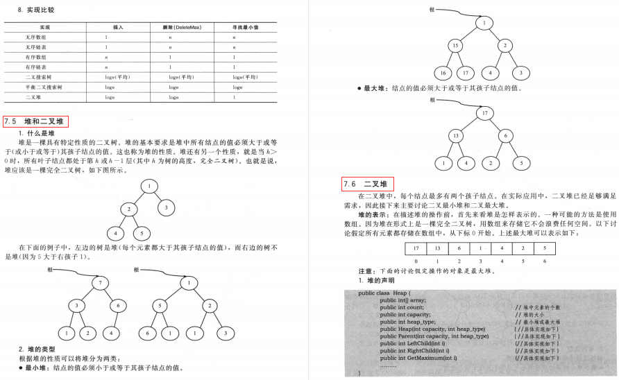 字节的面试题到底有多难？大厂为何都注重算法？我们该如何应对？