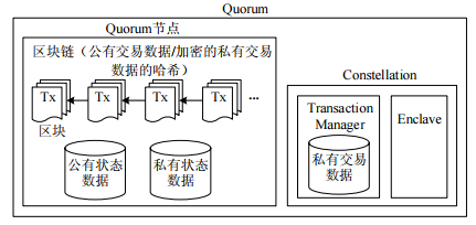 image-20210104121930396