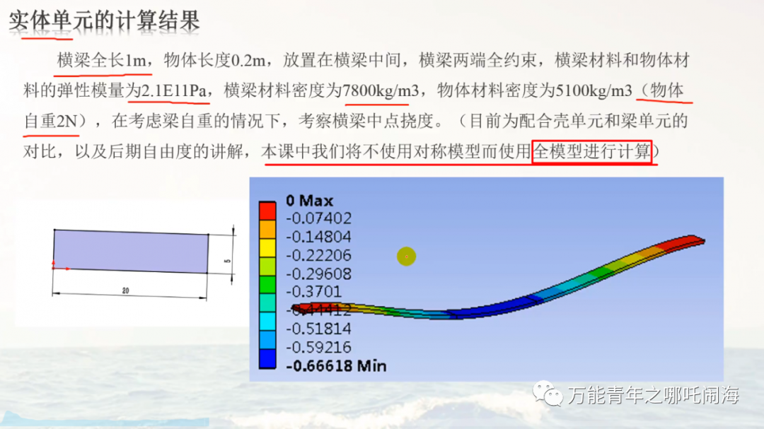中shell单元附厚度_第二十一课 杆梁单元和壳单元初步了解-CSDN博客