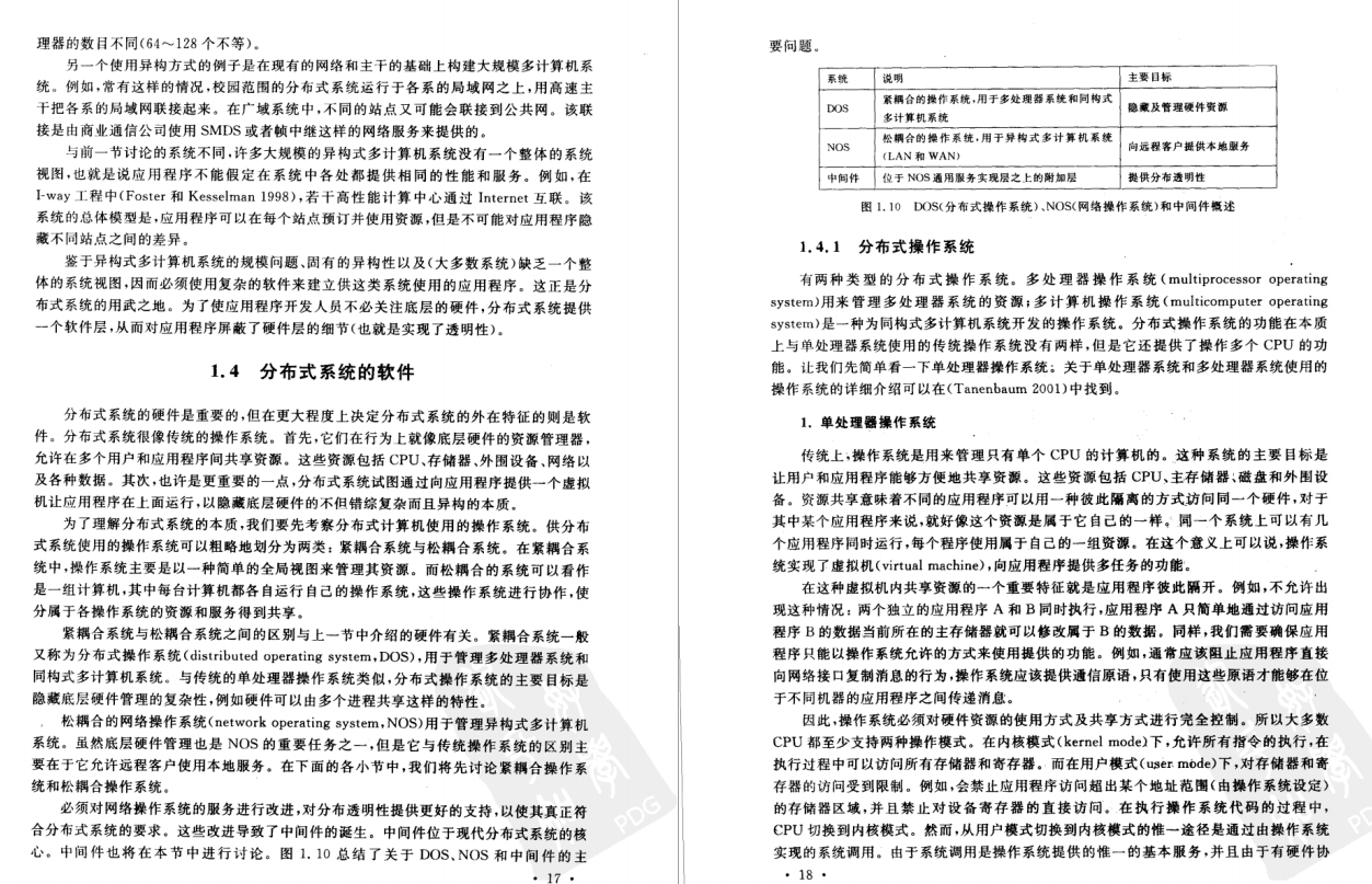 49天含泪苦学这些分布式技术文档,一不小心,吊打了字节跳动面试官