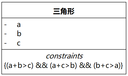 领域、系统和组织-《实现领域驱动设计》中译本评点-第2章（4）