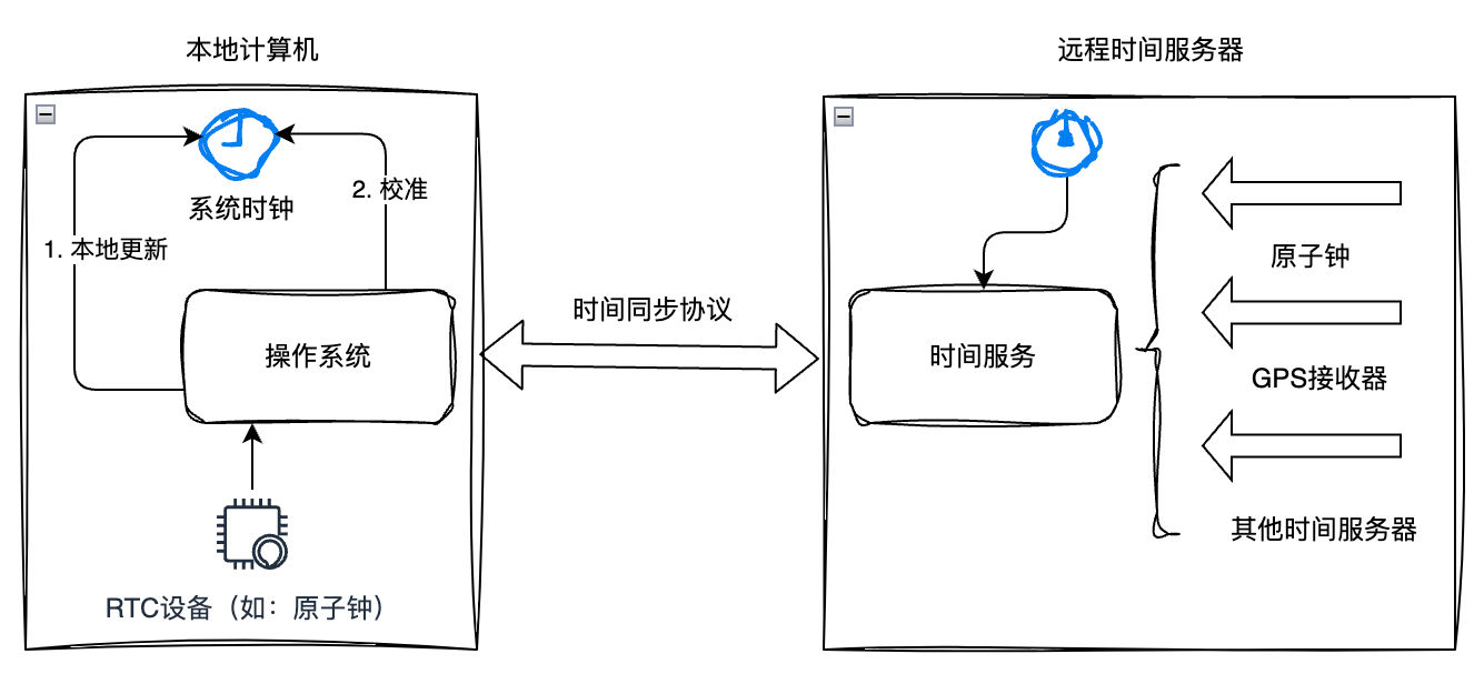 38ea9d7d08fa60e867000593af469736.png