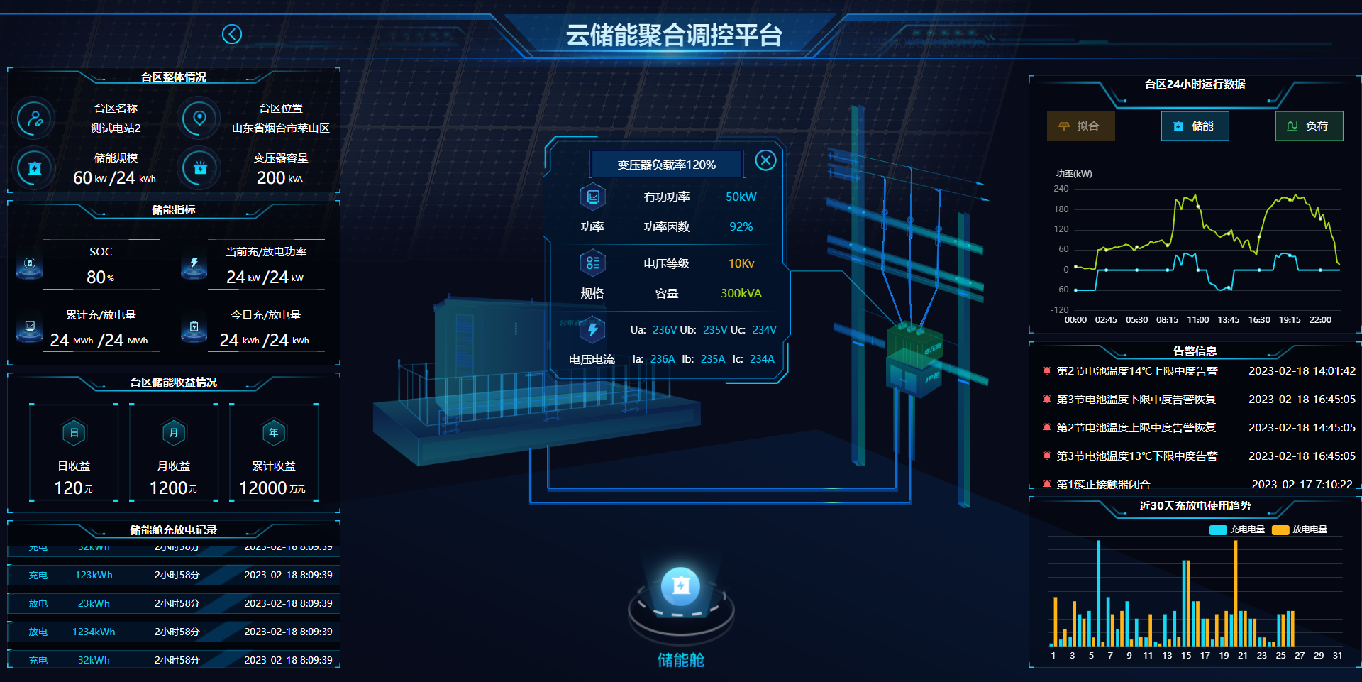 KaiwuDB × 国网山东综能 | 分布式储能云边端一体化项目建设